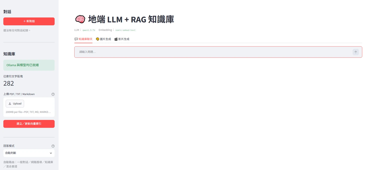 地端 LLM + RAG 知識庫系統操作畫面