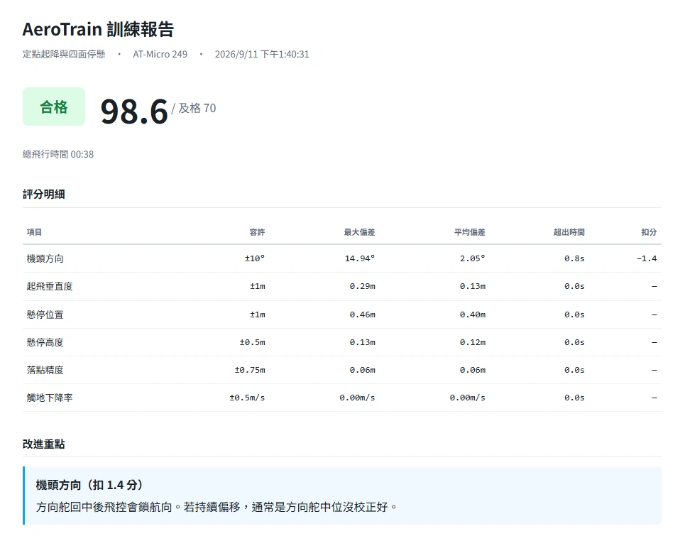 AeroTrain 訓練報告 — 評分明細與改進重點