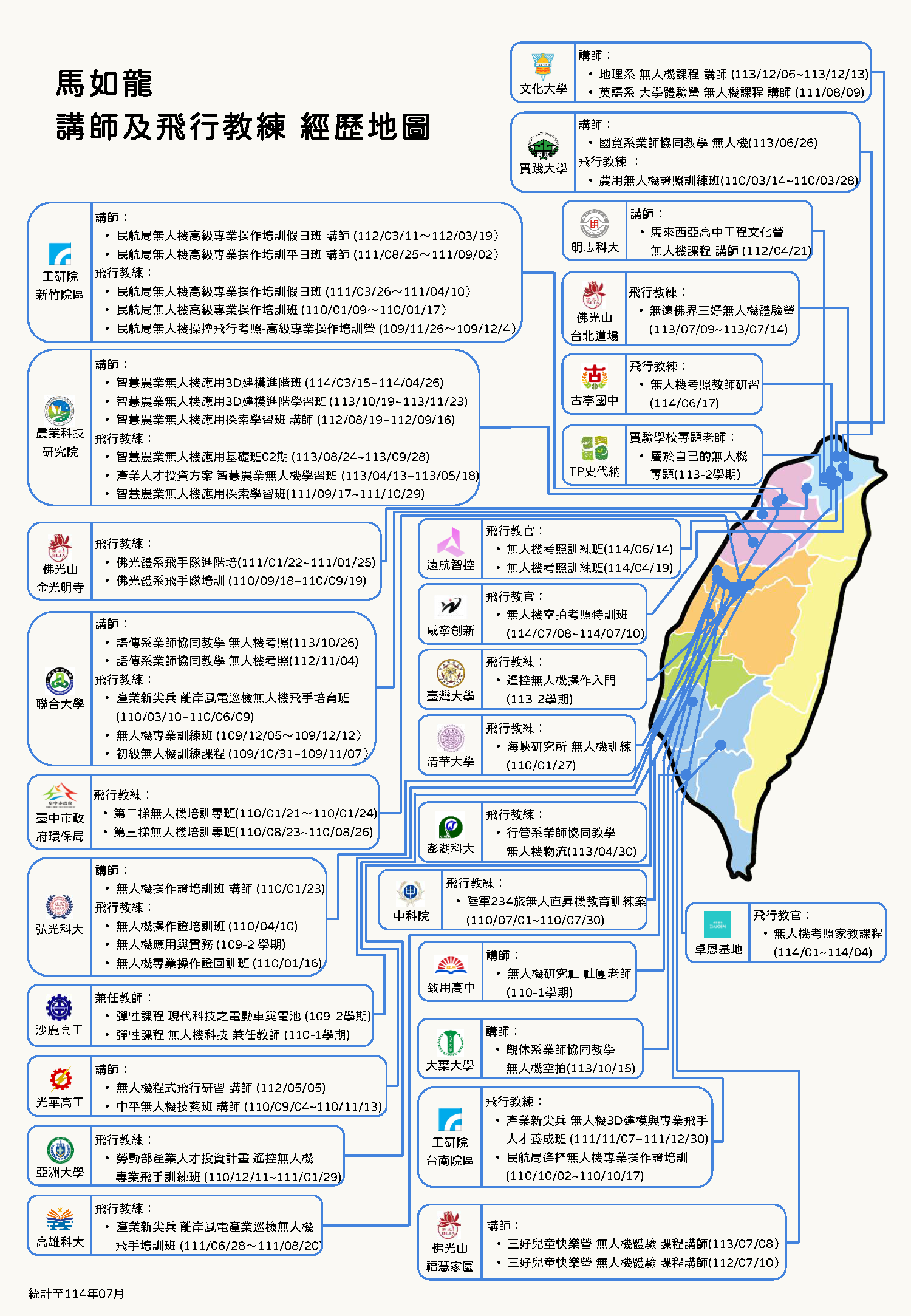 遠航智控課程實況